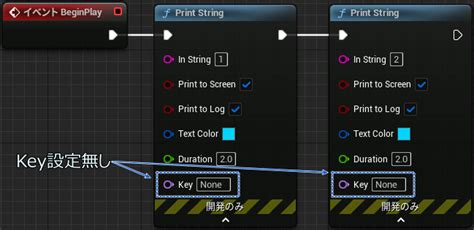 String Printen に対する画像結果