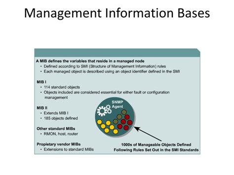 Image result for Client/Server Interaction Diagram