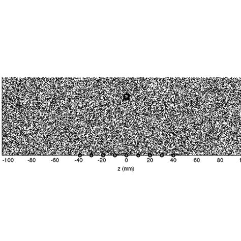Toradh íomhá ar Cleveland Binary Classification