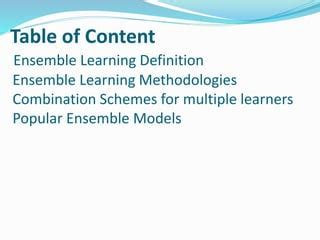 Image result for Two Most Common Ensemble Learning
