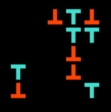 Visual Search Task に対する画像結果