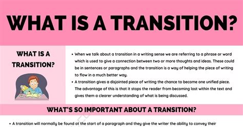 Image result for Essay Transitions Examples