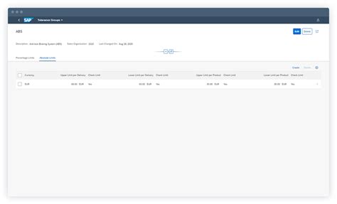 Image result for SAP Invoice Cockpit