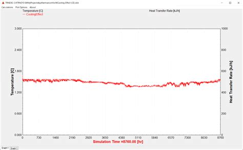Toradh íomhá ar Python Cooling Bar
