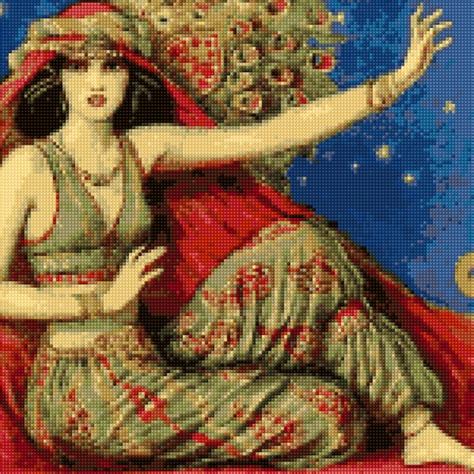 Image result for Positive/Negative Magic Chart