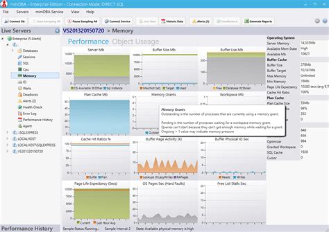 Toradh íomhá ar SQL Server Memory