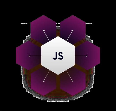 تصویر کا نتیجہ برائے JavaScript Frameworks Inline HTML