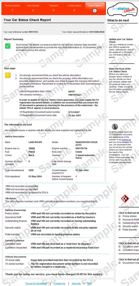 Image result for Car Data. Check