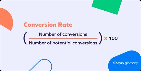 Image result for How to Calculate Conversion Rate