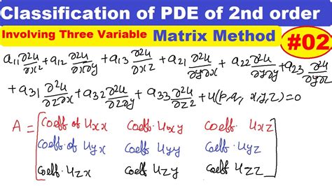 Image result for Separation of Variables Second Order
