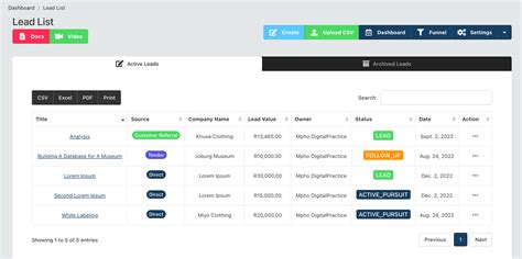 Image result for Lead Listing