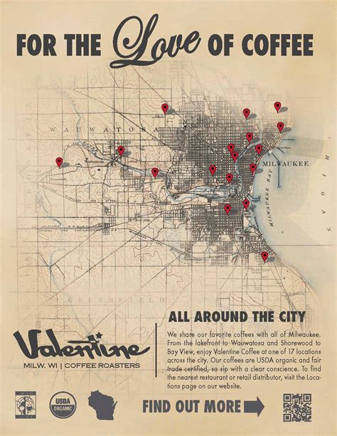 Image result for Ad Script Layout