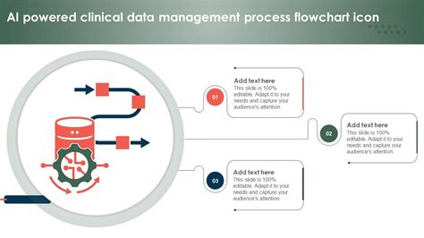 Image result for Clinical Data Management Process Images