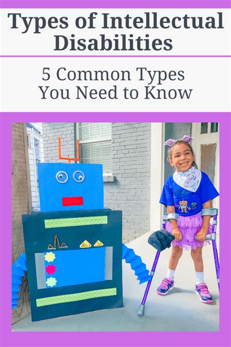 Image result for Different Types of Intellectual Disability