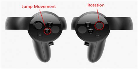 Image result for Oculus Touch Controller Unity Mapping