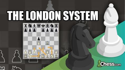 Afbeeldingsresultaten voor How to Beat London System