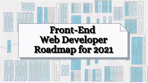 Afbeeldingsresultaten voor Front End Developer Road Map React