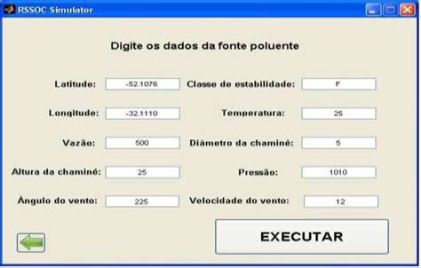 Image result for Iscmax Module