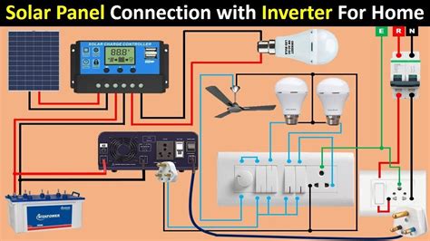Afbeeldingsresultaten voor Solar Panel House Battery Inverter Connection