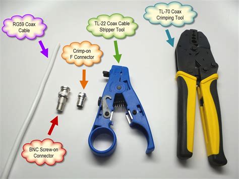 Image result for How to Crimp Tekephone Reciver Cable