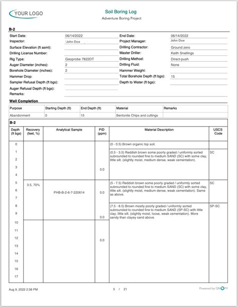 Image result for Soil Boring Log Example