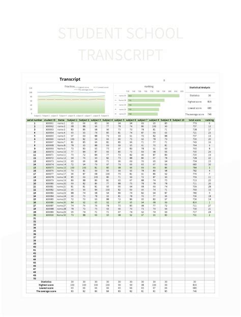 Image result for Student Transcript