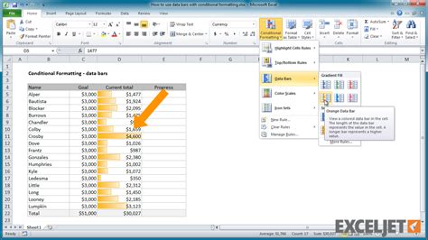 Image result for Conditional Format Excel Special Rounded Edges