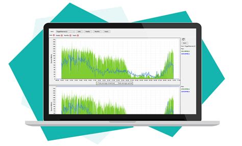 Bandwidth Monitoring に対する画像結果