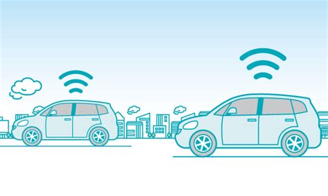 Connect Auto Insurance に対する画像結果