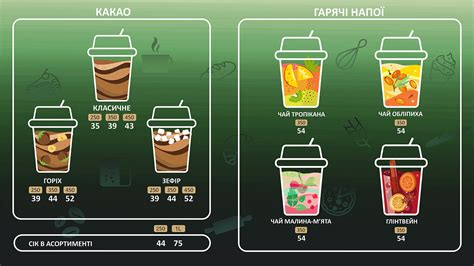 Image result for Screen Menu Design