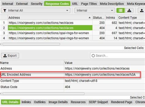 Image result for URL Code 044