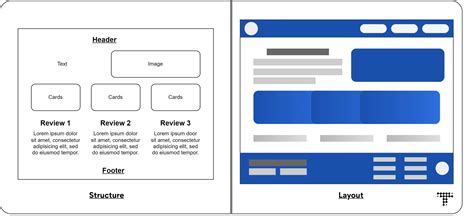 CSS Web Design Codes に対する画像結果
