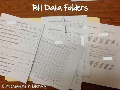 Image result for RTI Data Filing