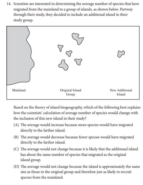 Toradh íomhá ar AP Environment Science Cheat Sheet