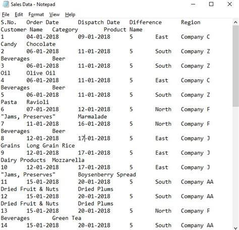 Toradh íomhá ar Data Set for TXT to Excel File