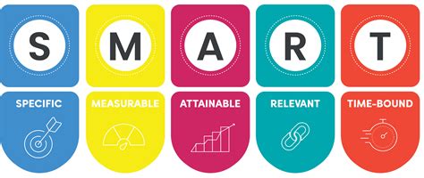 Image result for How Smart Homes Work