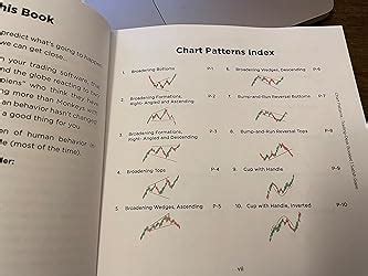 Image result for Stock Graph Patterns Book