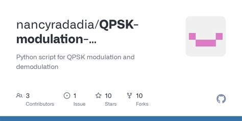 Toradh íomhá ar Qpsk Modulation Python Code