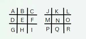 Image result for Pigpen Cipher Decoder Double