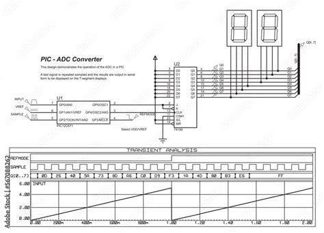 Toradh íomhá ar STM32 Microcontroller Indicators