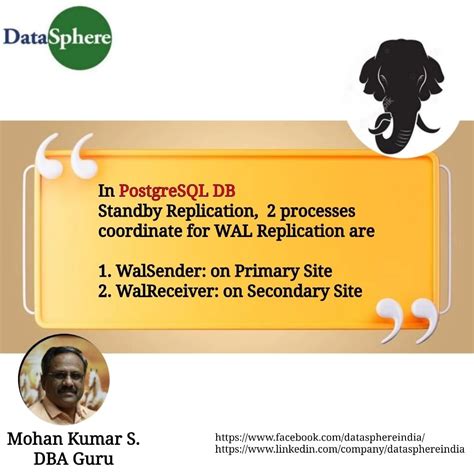 Image result for PostgreSQL Replication Wal