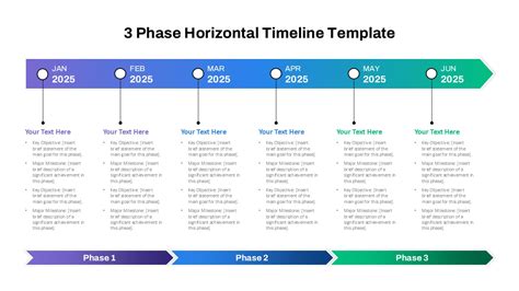 Afbeeldingsresultaten voor Horizontal Timeline Graphic Example