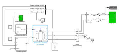 Afbeeldingsresultaten voor Matlab/Simulink Simulation of Dynamic Systems
