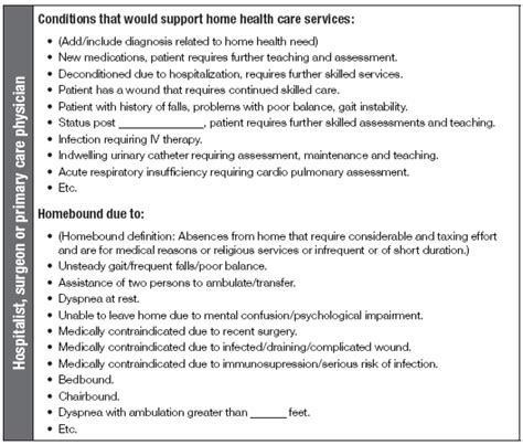 Afbeeldingsresultaten voor Health Care Programming Codes Examples