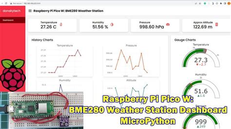 Image result for Raspberry Pi Pico Bme280 Micropython