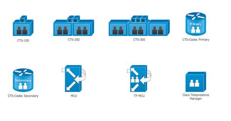 Image result for Cisco Icon for Switch