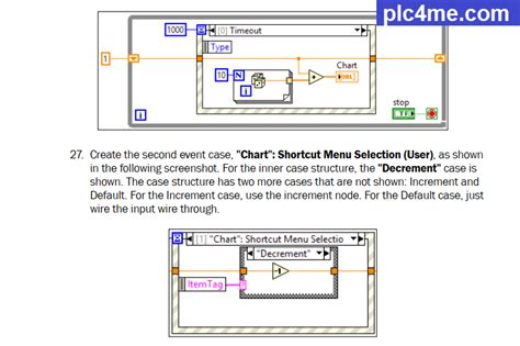 Toradh íomhá ar LabVIEW plc Programming