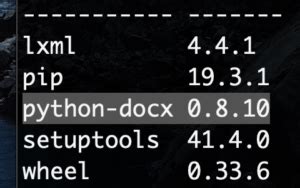 Image result for Issues in Docx in Python Django