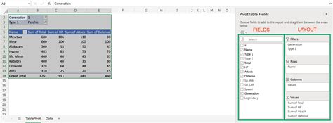 PivotTable Table Design Elements に対する画像結果
