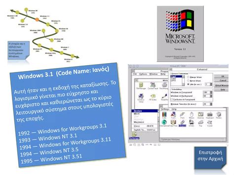 Image result for Windows Version Timeline